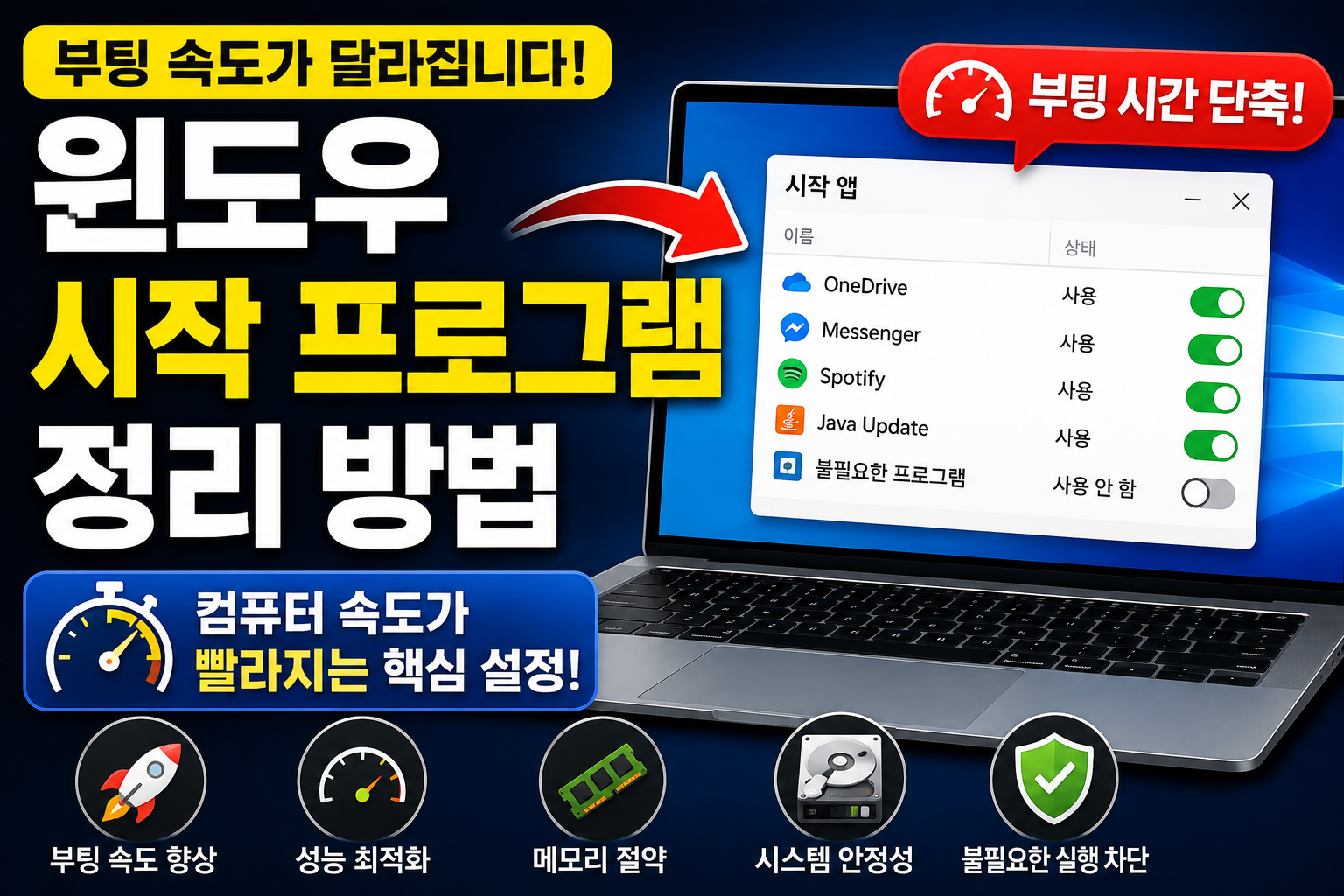 윈도우 시작 프로그램이 컴퓨터 속도에 미치는 영향과 정리 방법