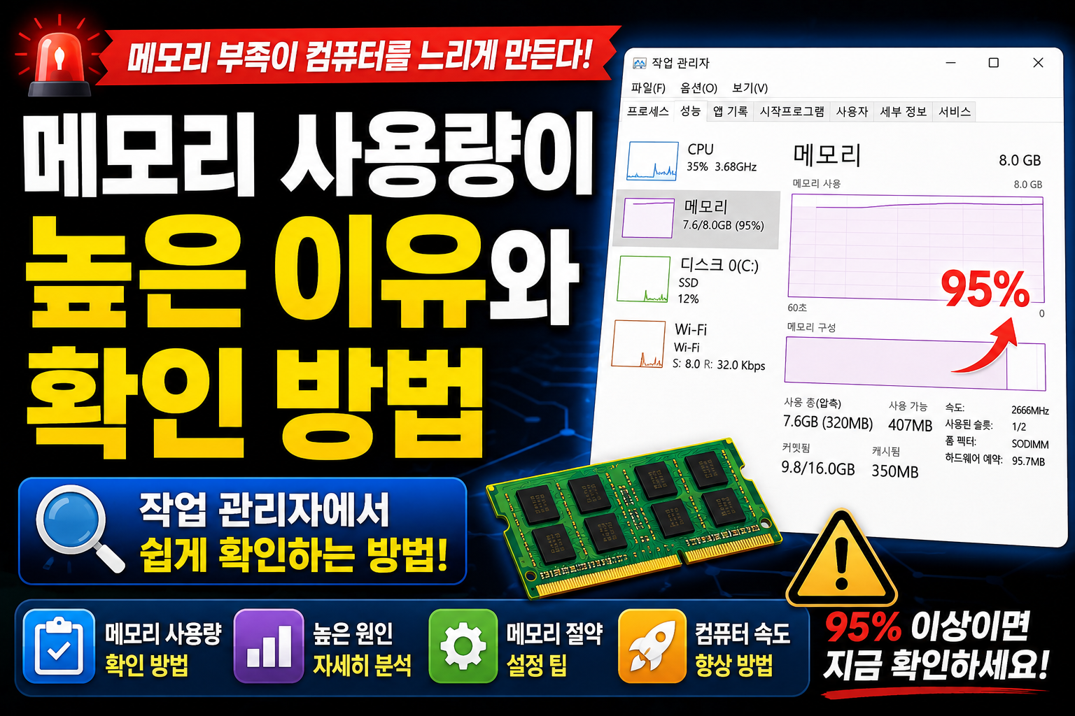 작업 관리자에서 메모리 사용량이 높은 이유와 확인 방법