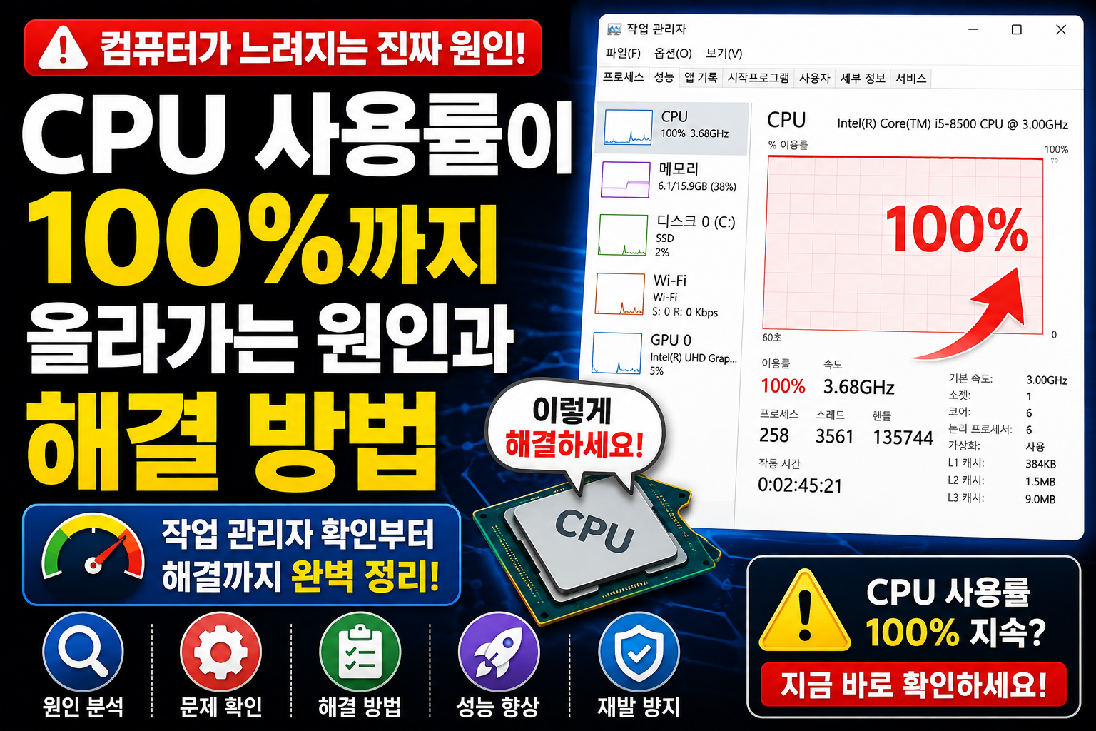 CPU 사용률이 100%까지 올라가는 원인과 해결 방법