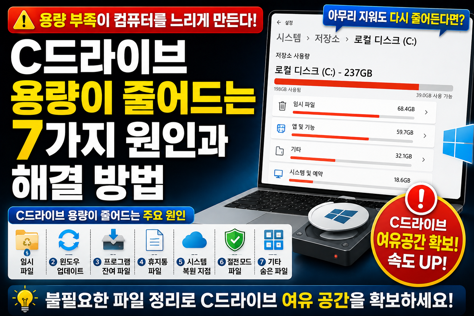 C드라이브 용량이 이유 없이 줄어드는 7가지 원인과 해결 방법