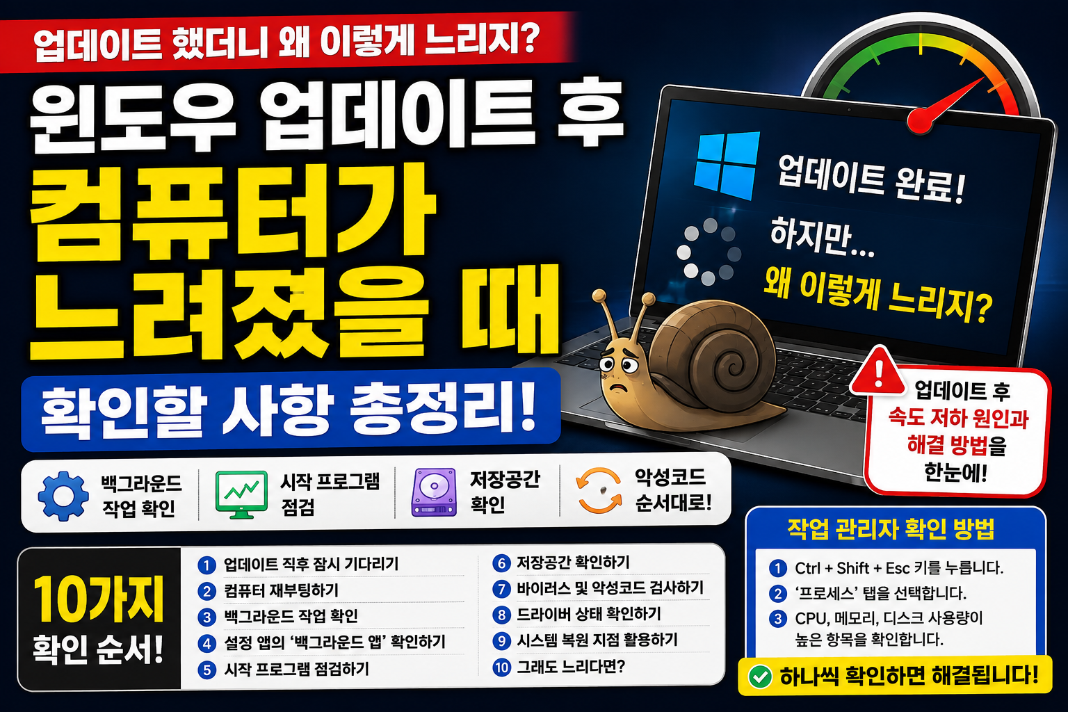 윈도우 업데이트 후 컴퓨터가 느려졌을 때 확인할 사항과 해결 방법 윈도우 업데이트 후 컴퓨터가 느려졌을 때 확인할 사항과 해결 방법