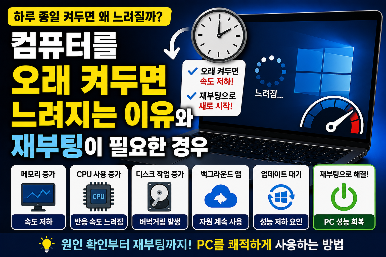 컴퓨터를 오래 켜두면 느려지는 이유와 재부팅이 필요한 경우