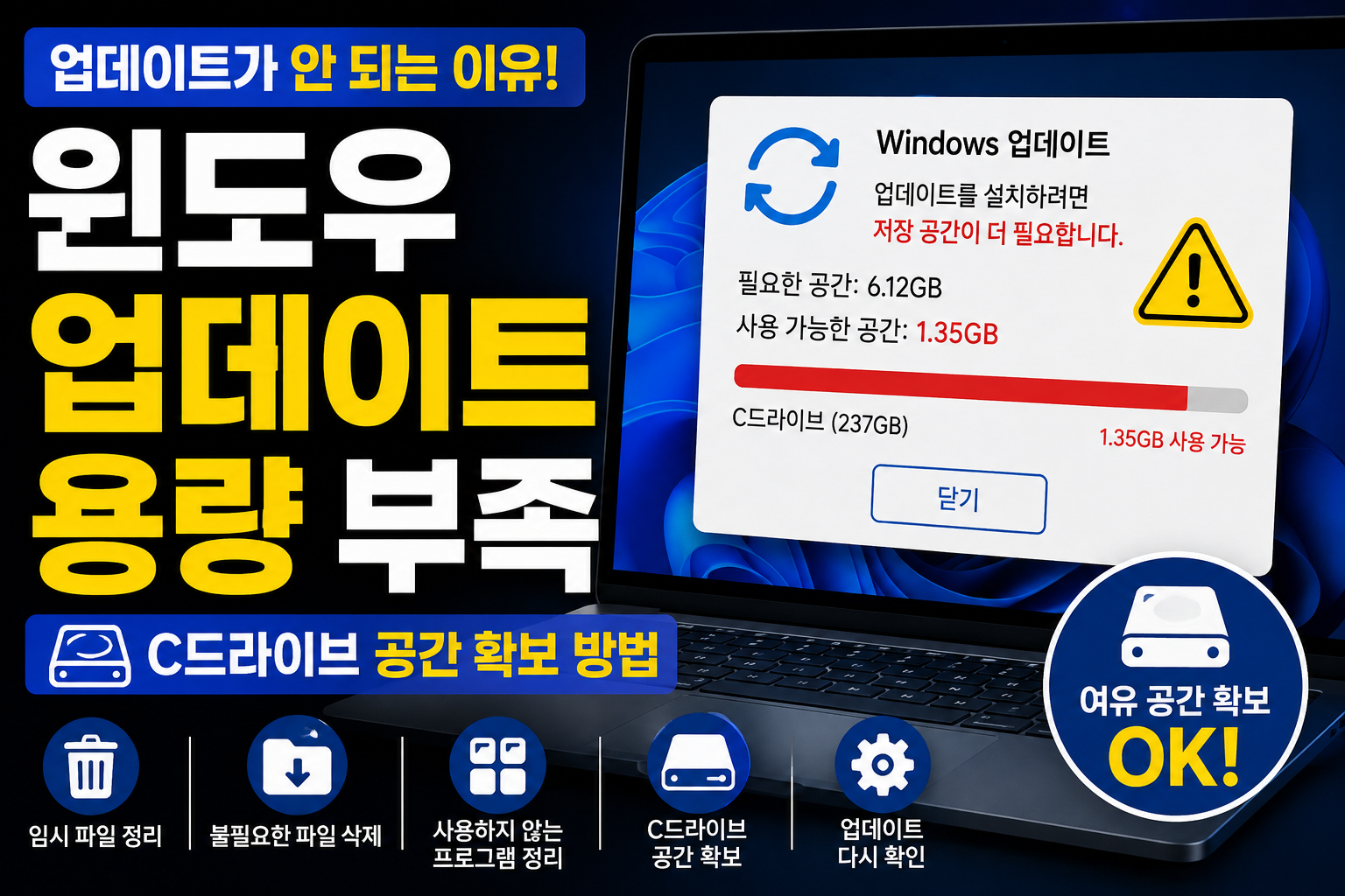 윈도우 업데이트 용량 부족할 때 해결 방법, C드라이브 공간 확보 순서