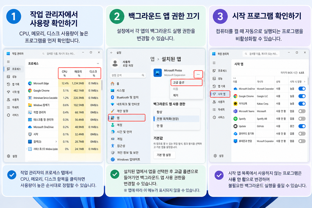 윈도우 11 백그라운드 앱 끄는 방법과 작업 관리자 확인