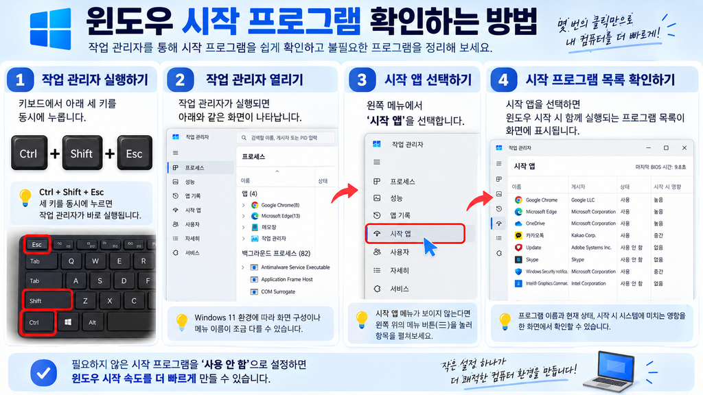윈도우 11 작업 관리자에서 시작 프로그램 확인하는 방법