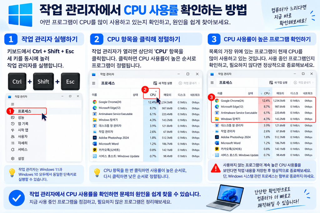 작업 관리자에서 CPU 사용률 높은 프로그램 확인하는 방법
