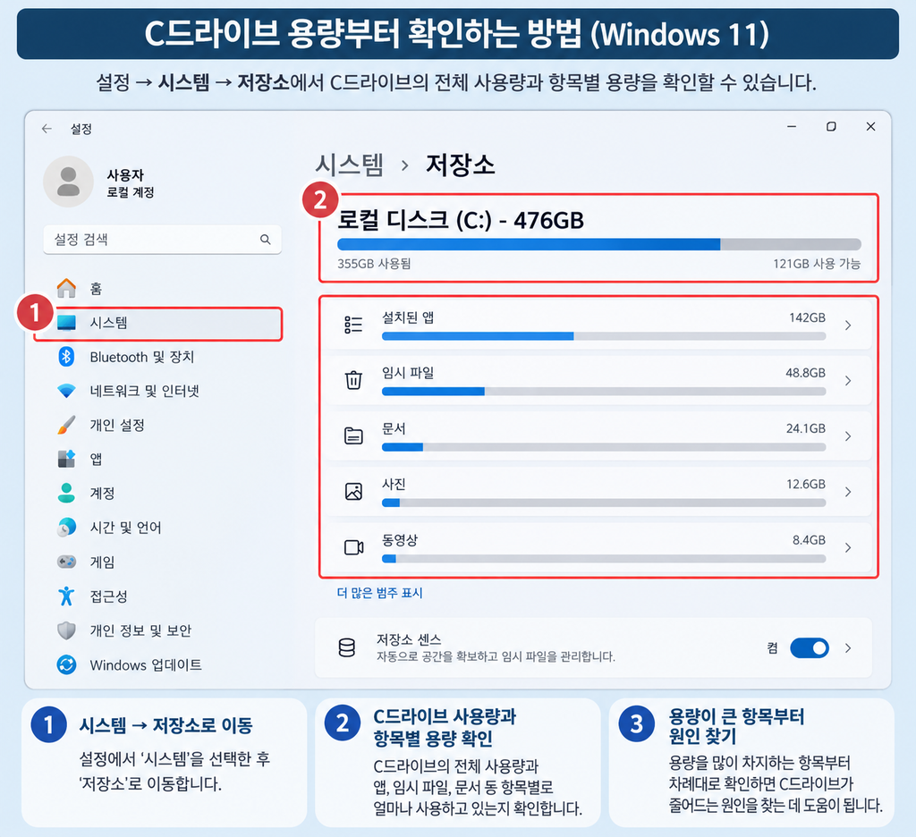 윈도우 11 C드라이브 용량과 저장공간 확인하는 방법