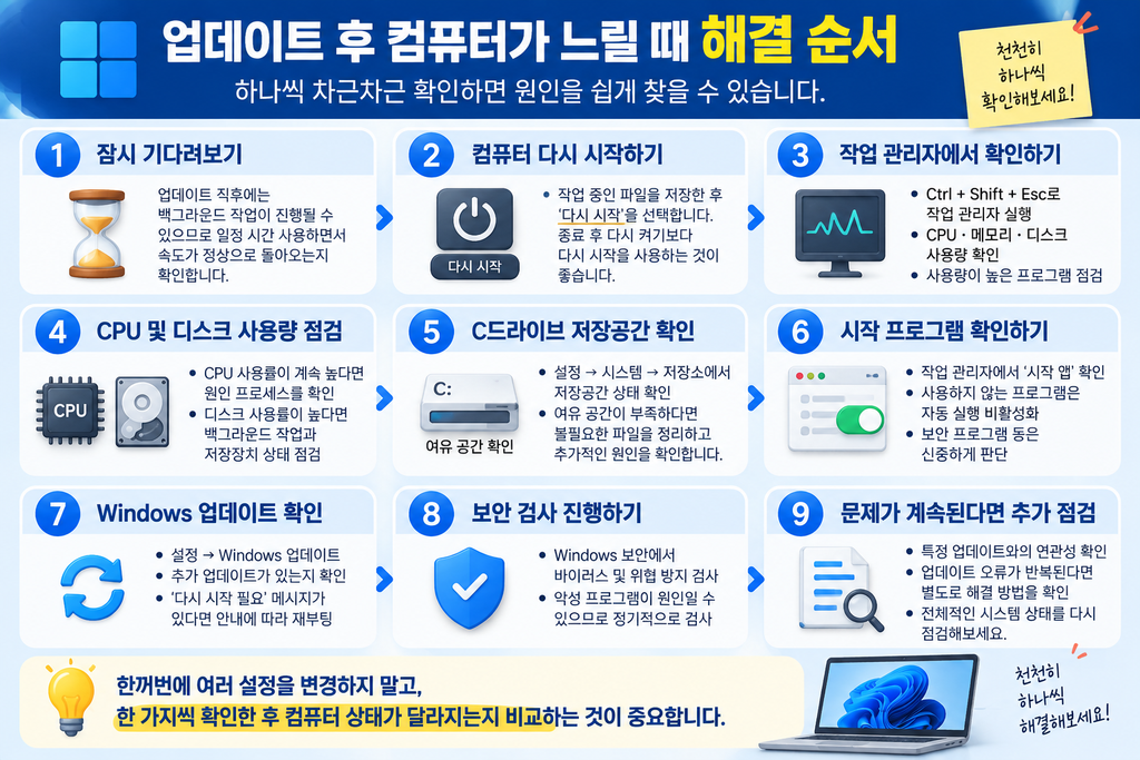 윈도우 업데이트 후 컴퓨터가 느릴 때 해결 순서