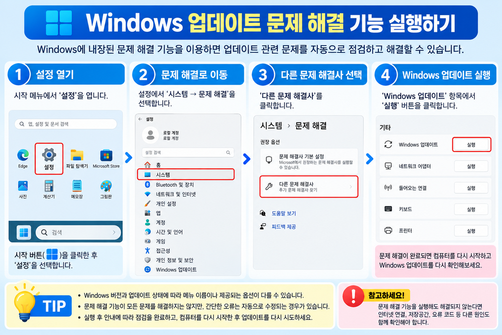 윈도우 11 Windows 업데이트 문제 해결 기능 실행하는 방법