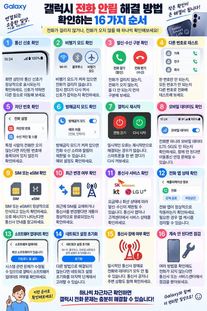 갤럭시 전화 안 될 때 확인하는 16가지 순서