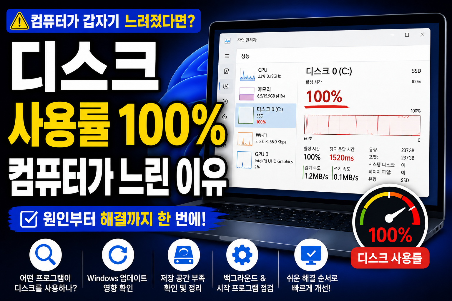 윈도우 디스크 사용률 100% 원인과 해결 방법, 컴퓨터가 느릴 때 확인 순서