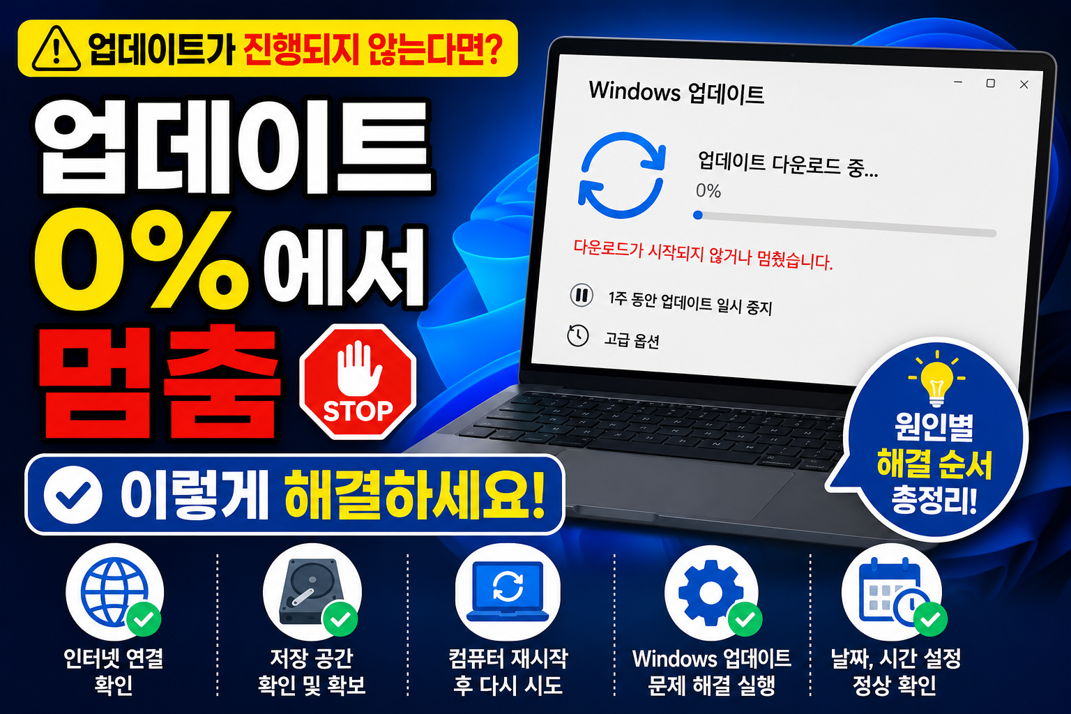 윈도우 업데이트 다운로드 0%에서 멈출 때 해결 방법