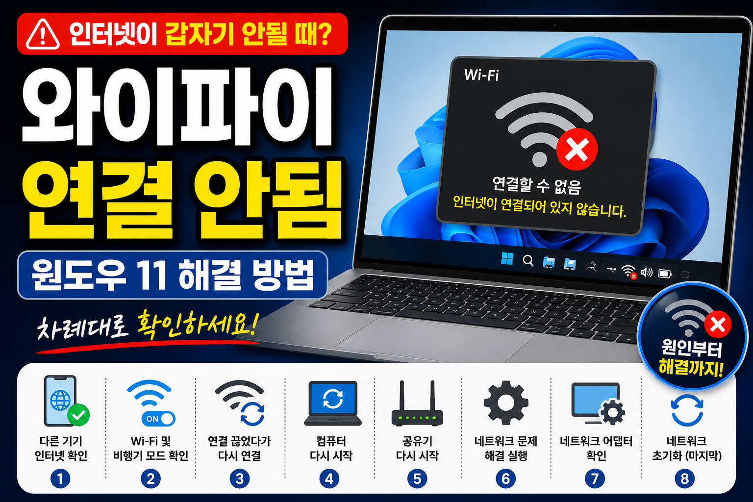 윈도우 11 와이파이 연결 안됨 해결 방법, 인터넷이 안될 때 확인 순서