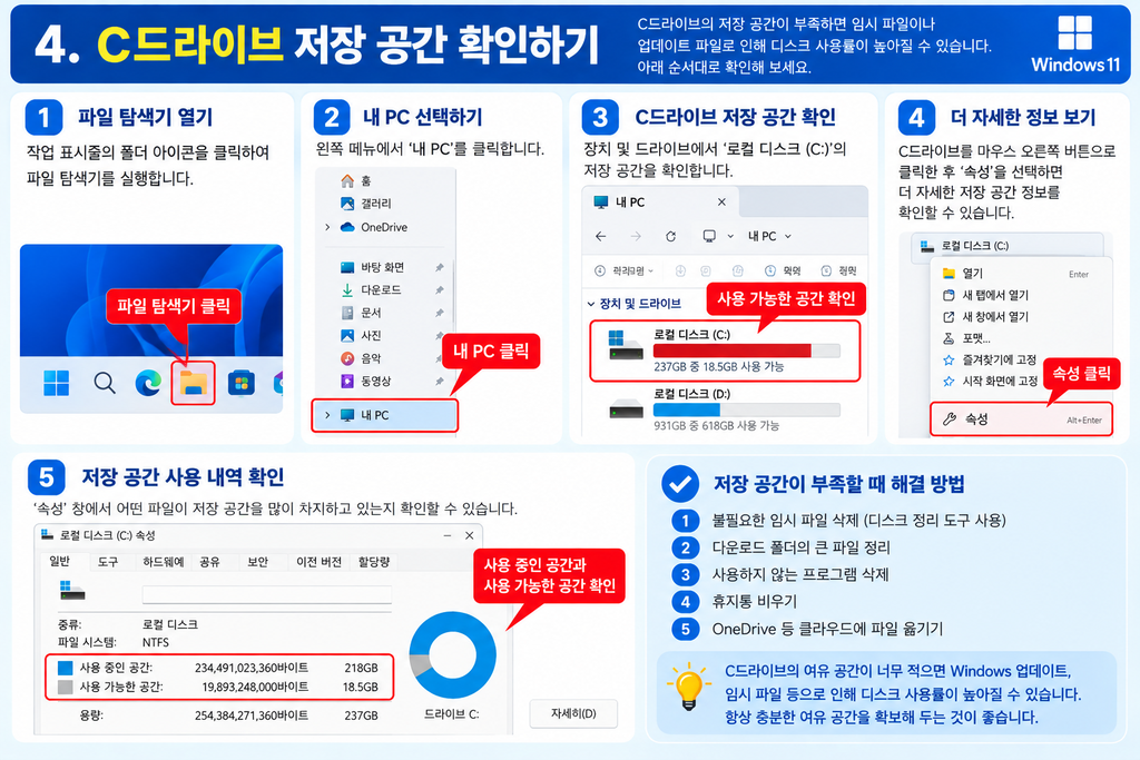 윈도우 11 C드라이브 저장 공간 확인 방법