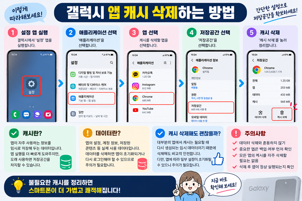 갤럭시 앱 캐시 삭제하는 방법과 캐시 데이터 차이