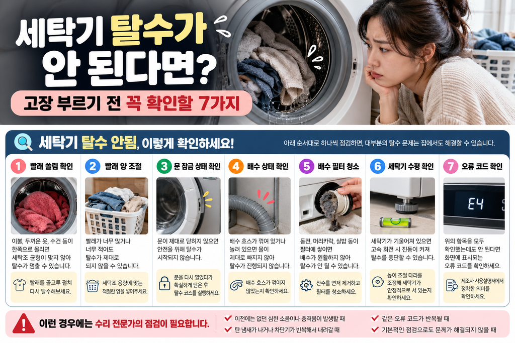 세탁기 탈수 안됨 원인을 확인하는 7단계 점검 순서