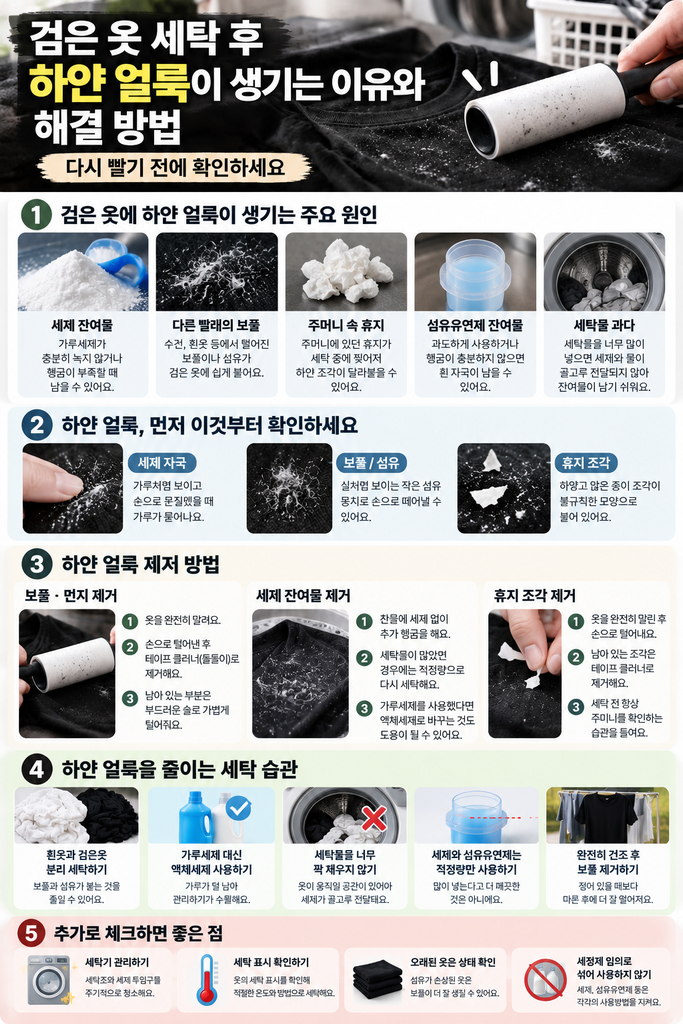 검은 옷 세탁 후 하얀 얼룩 원인과 제거 방법