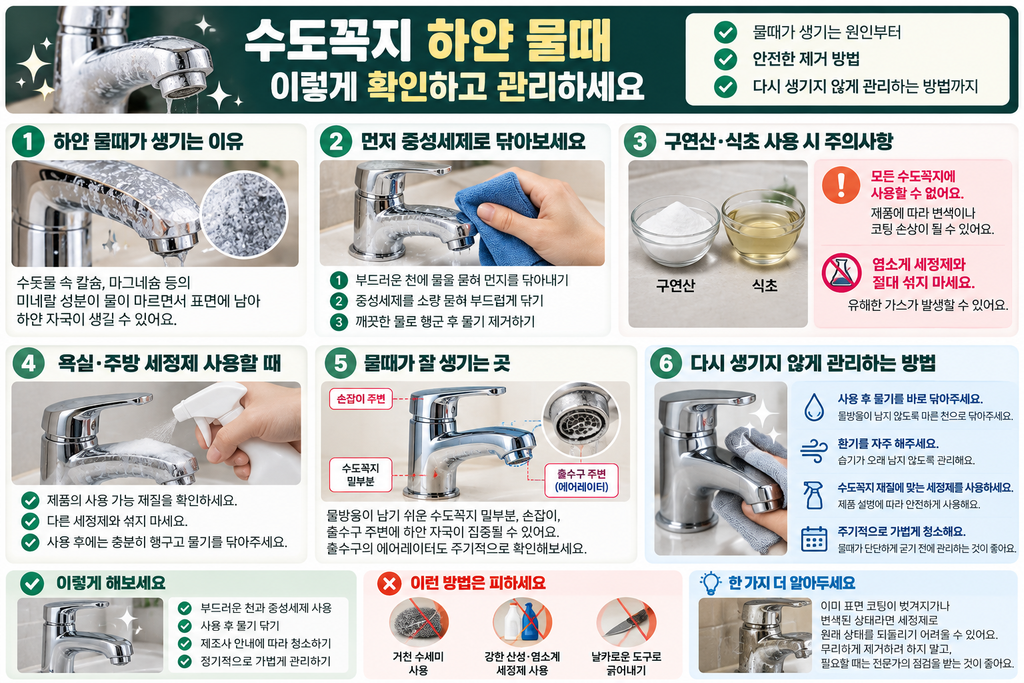 수도꼭지 하얀 물때 원인과 안전한 제거 방법 및 예방 관리 인포그래픽